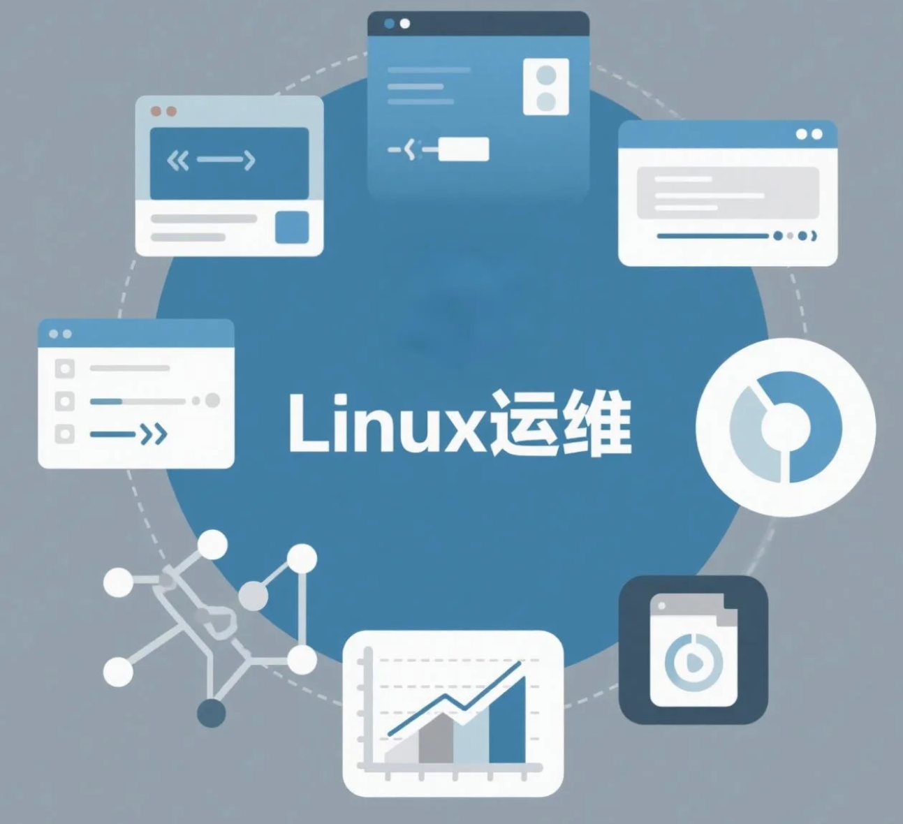 升级openssh到9.9全流程